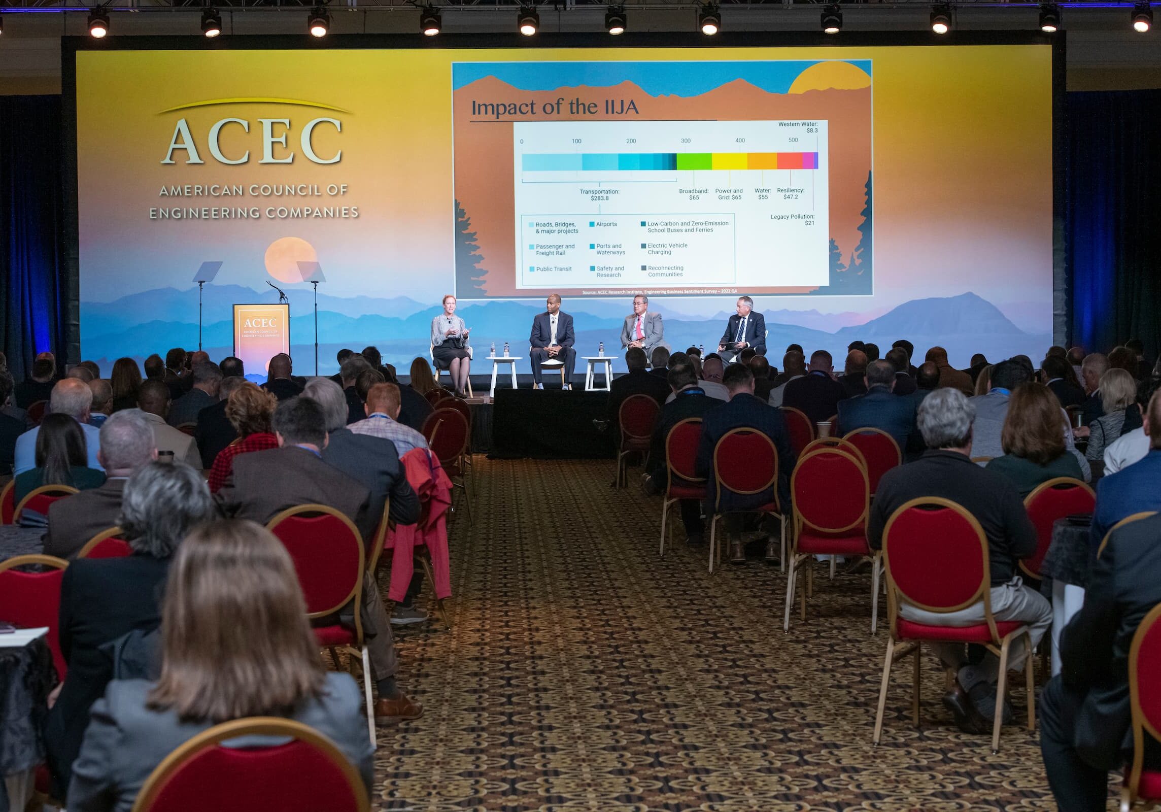 ACEC8836-1764 Speakers sitting and talking on stage during an ACEC Event