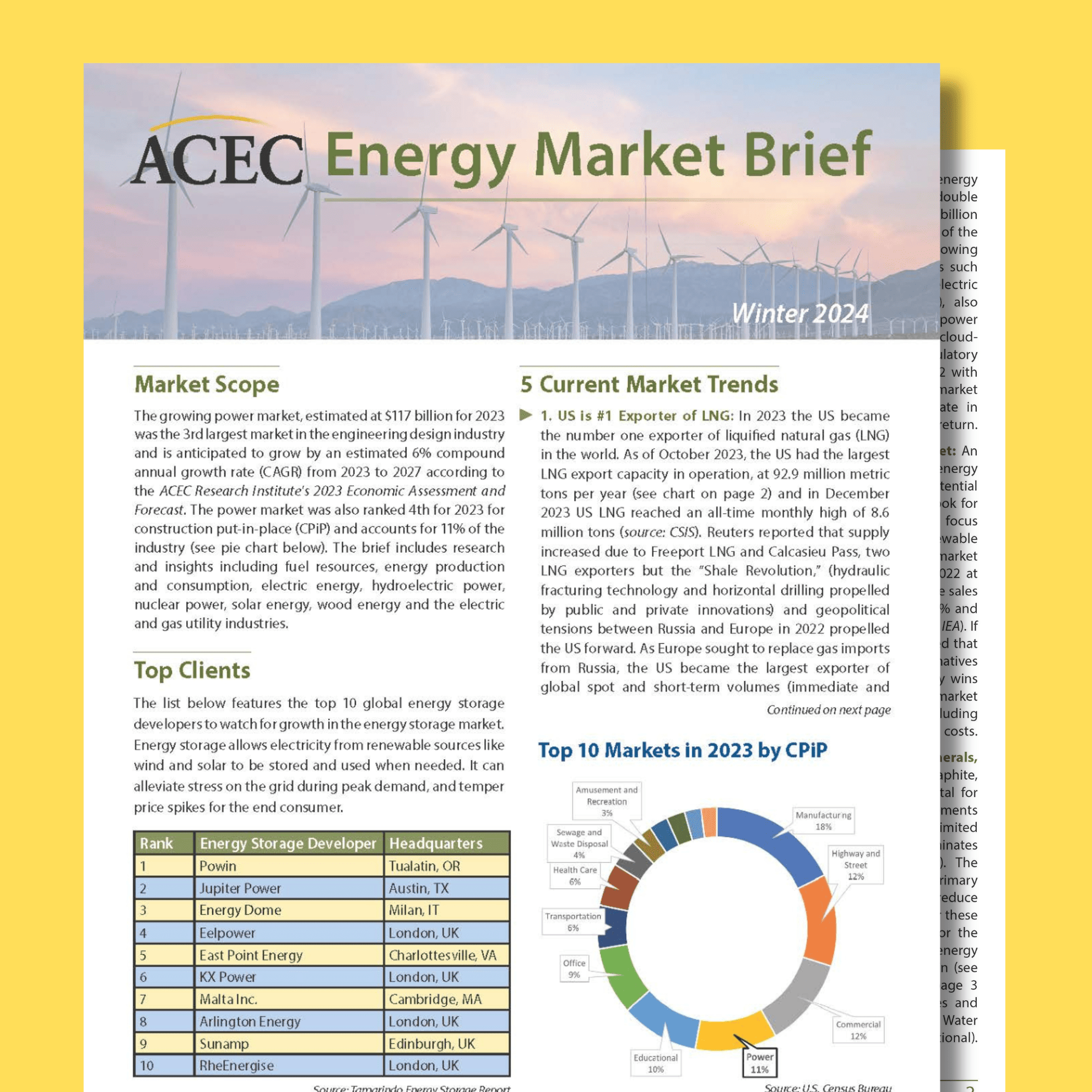 Private Market Brief Private Market Brief